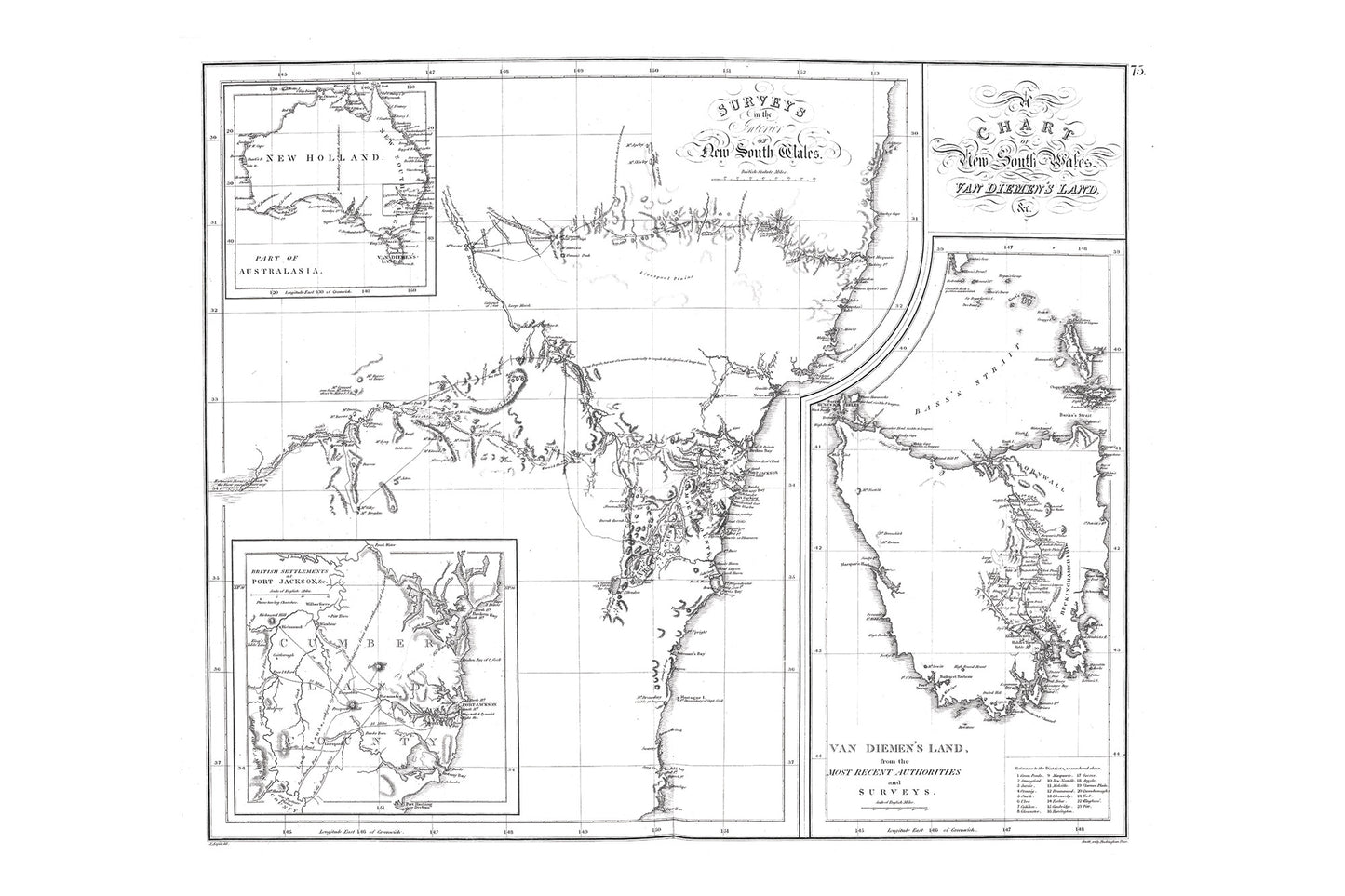 Paint your Own Historical Maps: AUSTRALIA