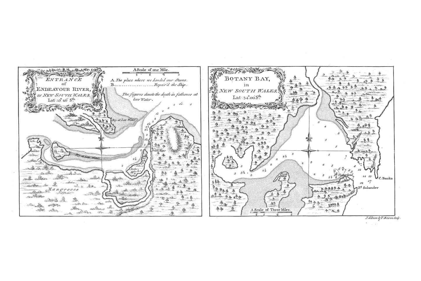 Paint your Own Historical Maps: AUSTRALIA