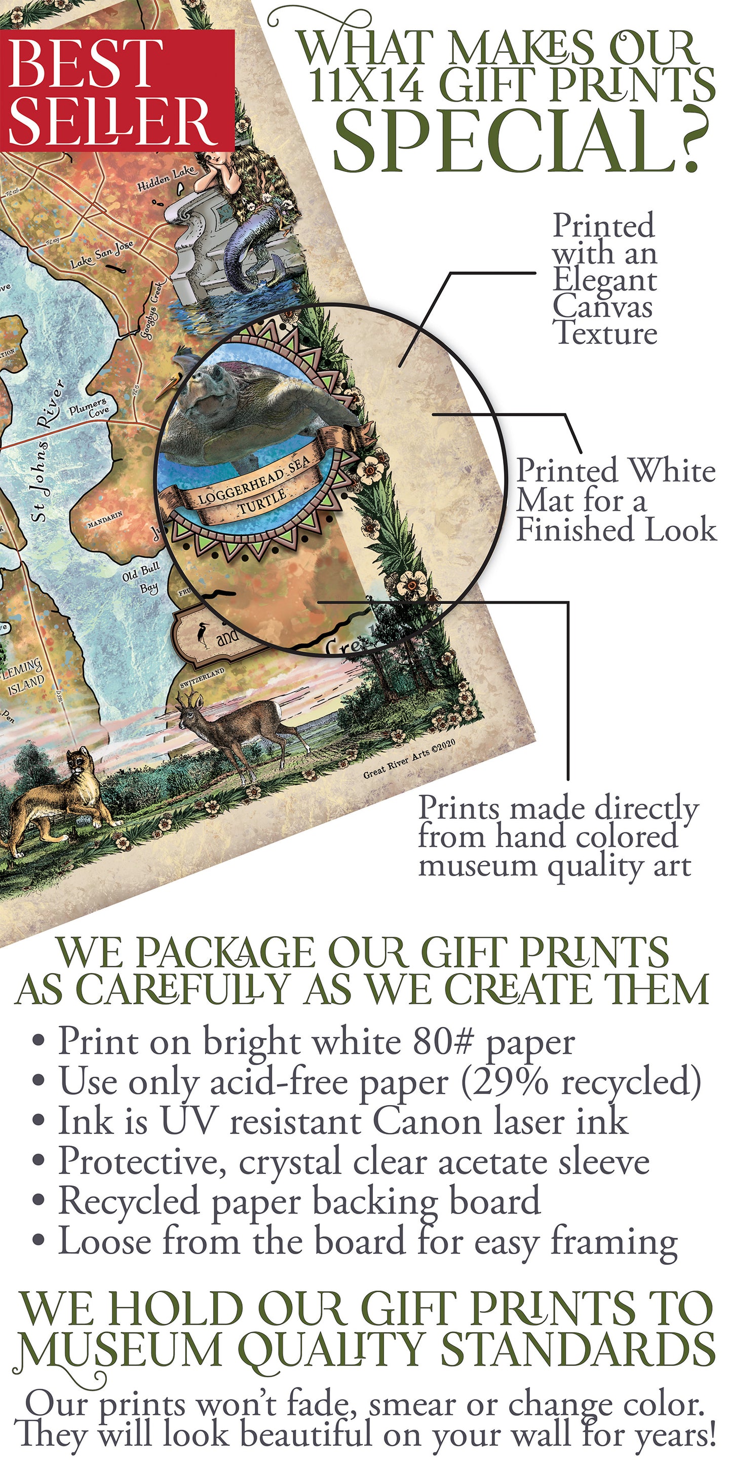 Great River Arts Jacksonville and The St. John's River Historic Map Reproduction Artwork Wall Art Print Vintage