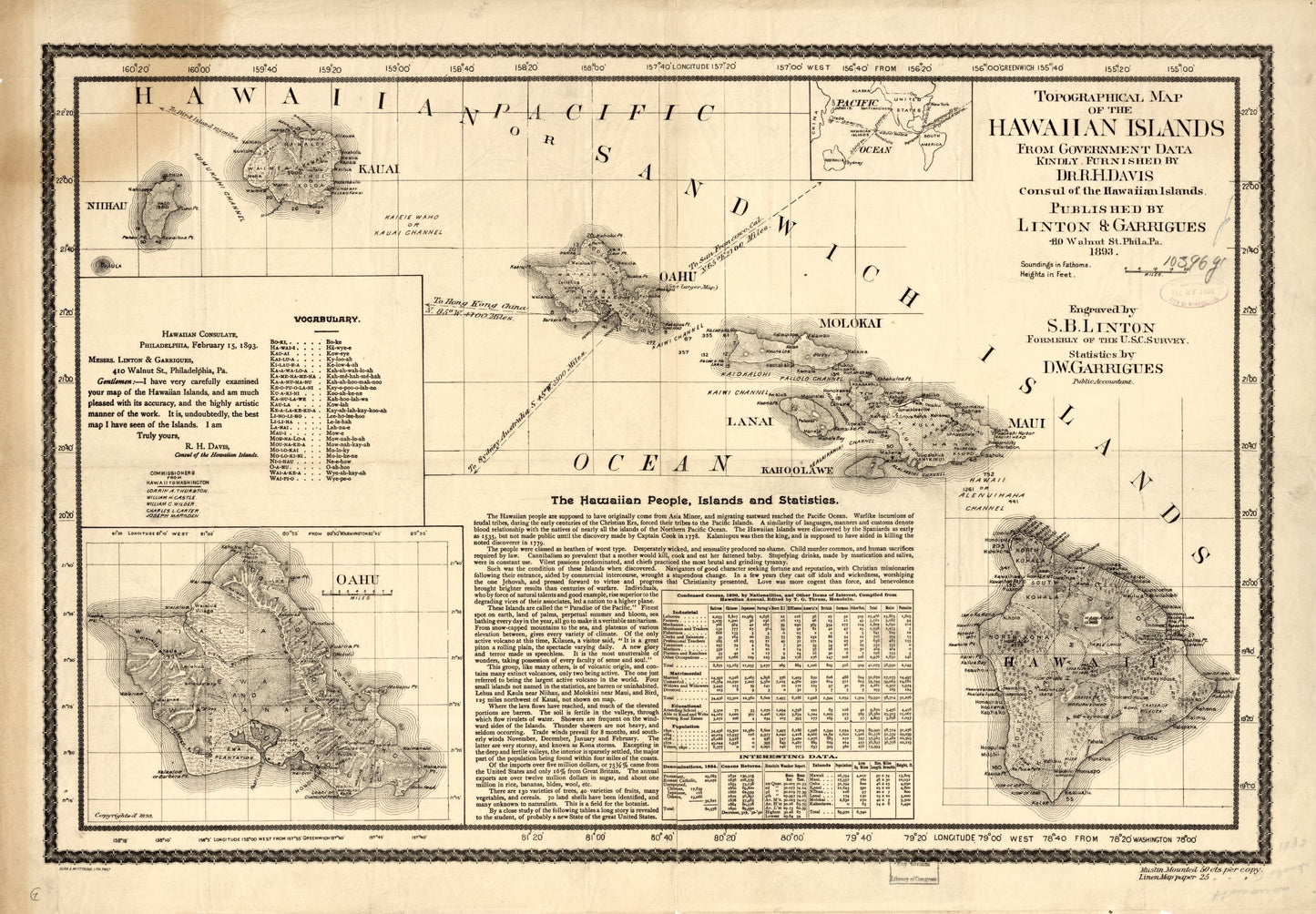 Topographical map of the Hawaiian Islands 1893