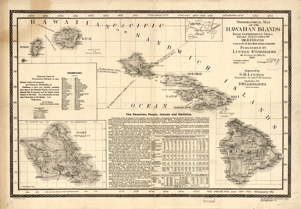 Topographical map of the Hawaiian Islands 1893