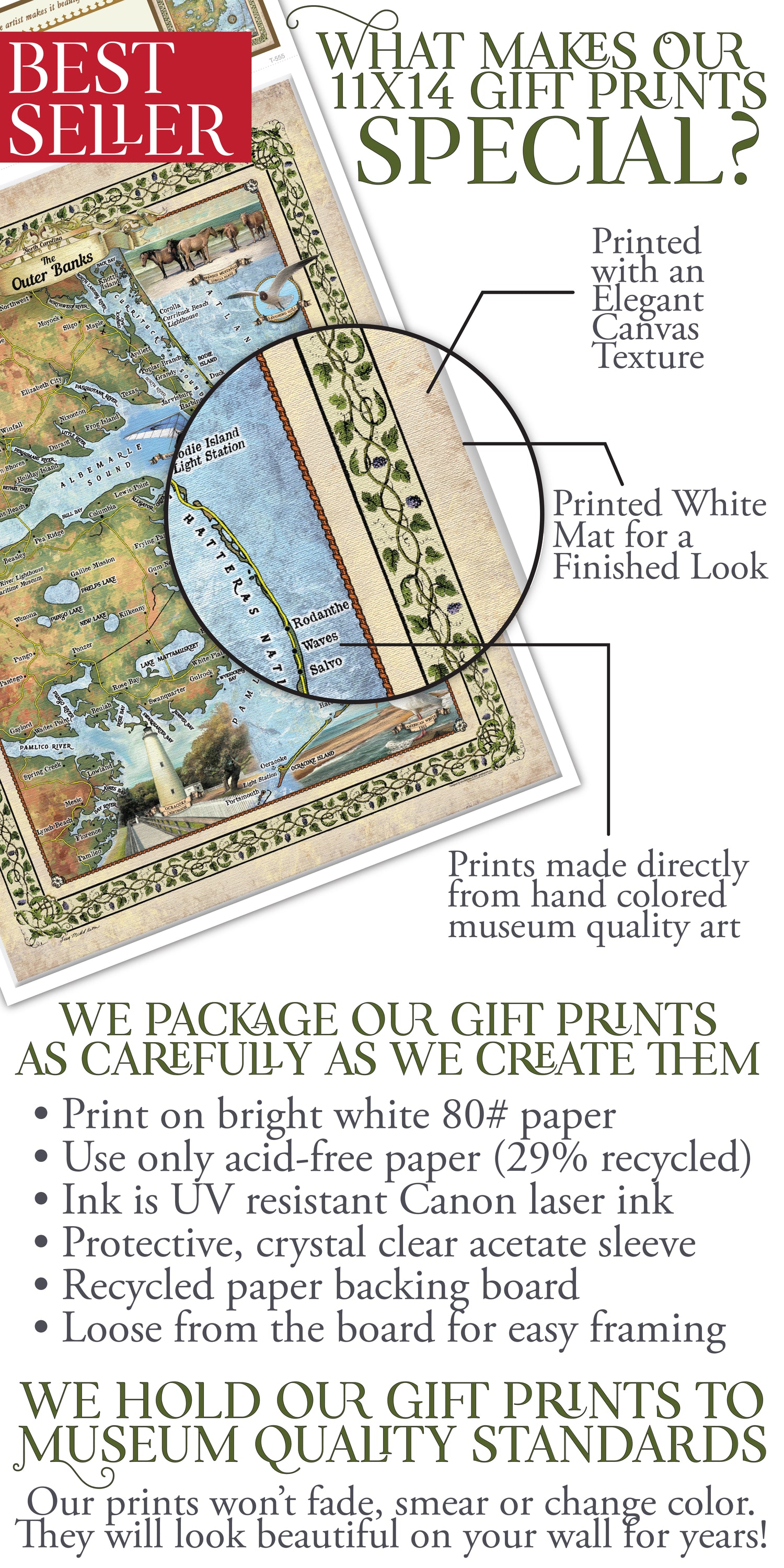 Gift Prints