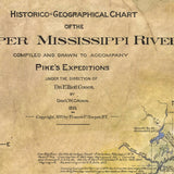 Upper Mississippi River Map Art Print Poster Souvenir Artwork Vintage Wall Decor for Home, Dorm, Office, Classroom & Best Gift-Unframed