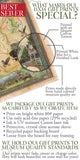 Great River Arts Hiking Trails of Eagle Rock Historic Map Reproduction Artwork Wall Art Print Vintage