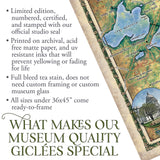 Great River Arts The Lakes of Madison Wi Historic Map Reproduction Artwork Wall Art Print Vintage
