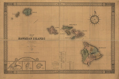 Educational Map Series: Historic Hawaii Collection