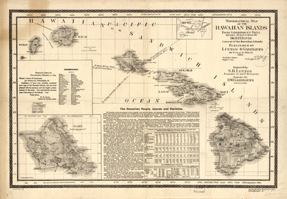 Educational Map Series: Historic Hawaii Collection